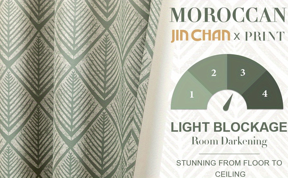 2 Panels 80% Blackout Curtains